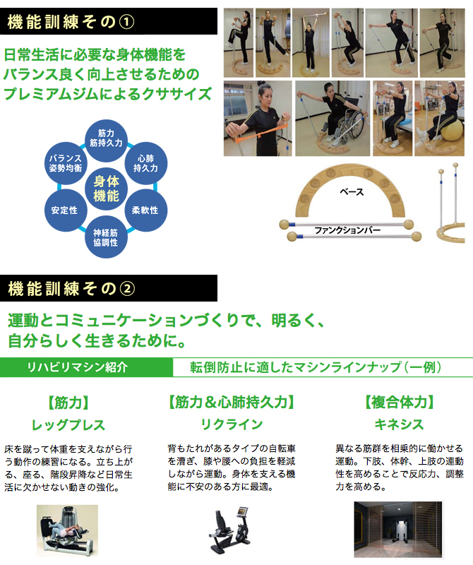 STEP.3 「機能訓練開始」　